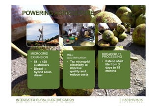 POWERINGAGRICULTURE
MICROGRID
EXPANSION
• 54  430
customers
• Diesel 
hybrid solar-
diesel
MILL
ELECTRIFICATION
• Tap microgrid
electricity to
improve
quality and
reduce costs
BREADFRUIT
PROCESSING
• Extend shelf
life from 3
days to 18
months
7EARTHSPARK
I N T E R N A T I O N A L
INTEGRATED RURAL ELECTRIFICATION
E N E R G Y S U P P L Y I S L E S S T H A N H A L F O F T H E E Q U A T I O N
 