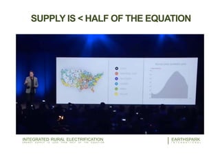 SUPPLY IS < HALF OF THE EQUATION
8EARTHSPARK
I N T E R N A T I O N A L
INTEGRATED RURAL ELECTRIFICATION
E N E R G Y S U P P L Y I S L E S S T H A N H A L F O F T H E E Q U A T I O N
 