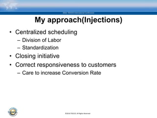 ©2016 TOCICO. All Rights Reserved.
2016 TOCICO International Conference
My approach(Injections)
• Centralized scheduling
– Division of Labor
– Standardization
• Closing initiative
• Correct responsiveness to customers
– Care to increase Conversion Rate
 