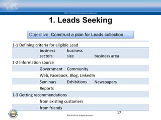 ©2016 TOCICO. All Rights Reserved.
2016 TOCICO International Conference
1. Leads Seeking
1-1 Defining criteria for eligible Lead
business
sectors
business
size business area
1-2 Information source
Government Community
Web, Facebook, Blog, LinkedIn
Seminars Exhibitions Newspapers
Reports
1-3 Getting recommendations
from existing customers
from friends
17
Objective: Construct a plan for Leads collection
 