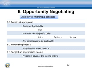 ©2016 TOCICO. All Rights Reserved.
2016 TOCICO International Conference
6. Opportunity Negotiating
22
6-1 Construct a proposal
Customer Profitability
ROI
Win-Win Solution(Mafia Offer)
Price Delivery Service
Any other issues to be dealt with?
6-2 Revise the proposal
Why does customer reject it ?
6-3 Suggest an appropriate closing
Prepare in advance the closing criteria
Objective: Winning a contract
 