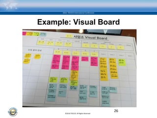 ©2016 TOCICO. All Rights Reserved.
2016 TOCICO International Conference
Example: Visual Board
26
 