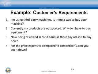 ©2016 TOCICO. All Rights Reserved.
2016 TOCICO International Conference
Example: Customer’s Requirements
1. I’m using third-party machines. Is there a way to buy your
machine?
2. Currently my products are outsourced. Why do I have to buy
equipment?
3. Now being reviewed second hand, is there any reason to buy
new?
4. For the price expensive compared to competitor’s, can you
cut it down?
35
 