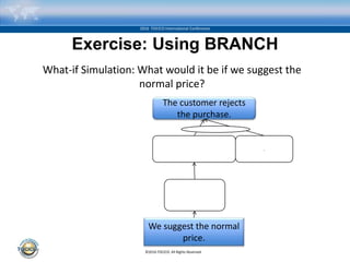 ©2016 TOCICO. All Rights Reserved.
2016 TOCICO International Conference
Exercise: Using BRANCH
What-if Simulation: What would it be if we suggest the
normal price?
The customer rejects
the purchase.
We suggest the normal
price.
.
 