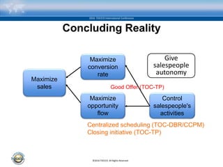 ©2016 TOCICO. All Rights Reserved.
2016 TOCICO International Conference
Concluding Reality
Control
salespeople's
activities
Give
salespeople
autonomy
Maximize
conversion
rate
Maximize
opportunity
flow
Maximize
sales Good Offer (TOC-TP)
Centralized scheduling (TOC-DBR/CCPM)
Closing initiative (TOC-TP)
 