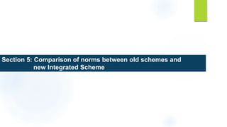 Section 5: Comparison of norms between old schemes and
new Integrated Scheme
 