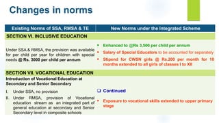 Changes in norms
Existing Norms of SSA, RMSA & TE New Norms under the Integrated Scheme
SECTION VI. INCLUSIVE EDUCATION
Under SSA & RMSA, the provision was available
for per child per year for children with special
needs @ Rs. 3000 per child per annum
 Enhanced to @Rs 3,500 per child per annum
 Salary of Special Educators to be accounted for separately
 Stipend for CWSN girls @ Rs.200 per month for 10
months extended to all girls of classes I to XII
SECTION VII. VOCATIONAL EDUCATION
Introduction of Vocational Education at
Secondary and Senior Secondary
I. Under SSA, no provision
II. Under RMSA, provision of Vocational
education stream as an integrated part of
general education at secondary and Senior
Secondary level in composite schools
 Continued
 Exposure to vocational skills extended to upper primary
stage
 