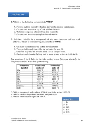 Teacher's Guide
Module 3: Elements & Compounds
Grade 7 Science: Matter
Diversity of Materials in the Environment 39
1. Which of the following statements is TRUE?
A. Ferrous sulfate cannot be broken down into simpler substances.
B. Compounds are made up of one kind of element.
C. Water is composed of more than two elements.
D. Compounds are more complex than elements.
2. Calcium chloride is a compound of the two elements calcium and
chlorine. Which of the following statements is TRUE?
A. Calcium chloride is listed in the periodic table.
B. The symbol for calcium chloride includes Ca and Cl.
C. Chlorine may still be broken down into a simpler form.
D. Calcium and chlorine belong to the same group in the periodic table.
For questions 3 to 5. Refer to the information below. You may also refer to
the periodic table. Write the symbols only.
Substance
Symbol
Substance
melts at
Substance
boils at
Ca 850 oC 1490 oC
Cu 1083 oC 2600 oC
Fe 1540 oC 2900 oC
He -270 oC -269 oC
Mg 650 oC 1110 oC
NCl3 -37 oC 71 oC
NO -163 oC -152 oC
Na2CO3 858 oC 890 oC
SiO2 1610 oC 2230 oC
3. Which compound melts above 1000oC and boils above 2000oC?
4. Which element is gaseous at room temperature?
5. Which substance is liquid at 30oC?
Pre/Post Test
Answer Key
1. D
2. B
3. SiO2
4. He
5. NCl3
 