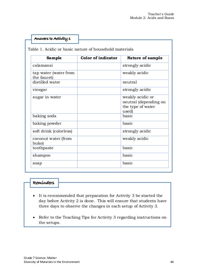 Integrated Science Module for Grade 7 -- Quarter 1-2
