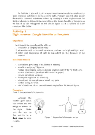 In Activity 1, you will try to observe transformation of chemical energy 
from chemical substances such as oil to light. Further, you will also gather 
data which chemical substance is best by relating it to the brightness of the 
light produced. In this activity, you will use the langis kandila or lampara as 
we call it in the Philippines or the Diwali lights as it is known in other 
countries like India. 
Activity 1 
Light sources: Langis kandila or lampara 
Objectives 
In this activity, you should be able to: 
1. construct a simple photometer; 
2. determine which chemical substance produce the brightest light; and 
3. infer that brightness of light is dependent on the distance of the 
source. 
Materials Needed 
 an electric glow lamp (Small lamp is needed) 
 candle - weighing 75 grams 
 wedge with sloping surfaces (sharp angle about 60° to 70° that serve 
as the photometer (made of white wood or paper) 
 langis kandila or lampara 
 variety of vegetable oil (about 5) 
 aluminum pie containers or small clay pots 
 cotton string for wick 
 set of books or tripod that will serve as platform for Diwali lights 
Procedure 
Part 1: Improvised Photometer 
Arrange the 
electric glow lamp, 
the candle and the 
wedge as shown on 
the right. Make 
sure that you do 
this activity in a 
dark room for good 
results. 
1 2 
Figure 1. Improvised photometer set up 
50 Grade 7 Science: Learner’s Material (Second Part) 
Grade 7 Science: Energy In Motion 132 
 