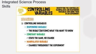 Integrated Science Process Skills_2023.pptx | Physics | Science