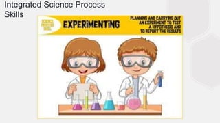 Integrated Science Process Skills_2023.pptx | Physics | Science