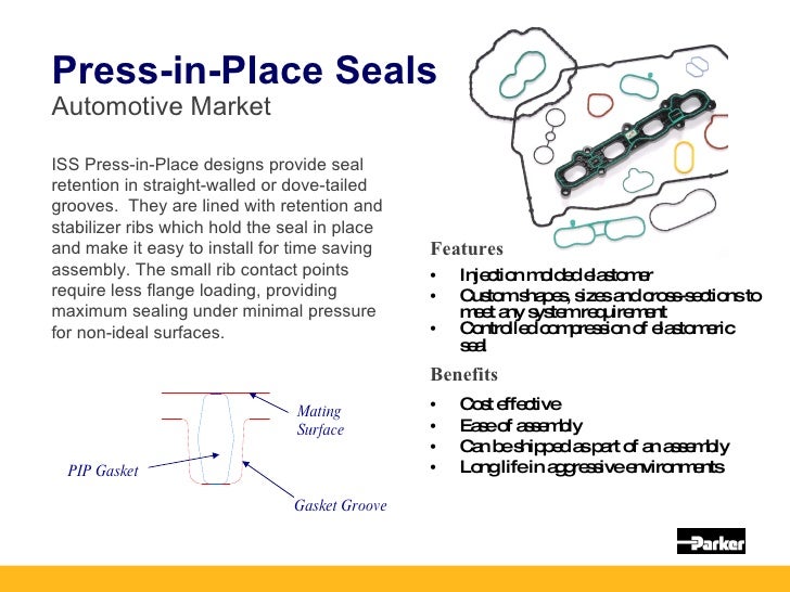Integrated Sealing Division Product Capability Overview