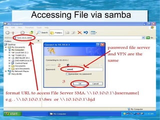 Accessing File via samba
 