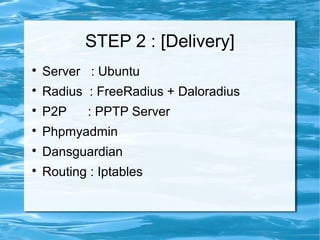 STEP 2 : [Delivery]

Server : Ubuntu

Radius : FreeRadius + Daloradius

P2P : PPTP Server

Phpmyadmin

Dansguardian

Routing : Iptables
 