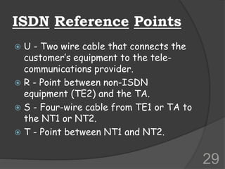 ISDN Reference Points
 U - Two wire cable that connects the
customer’s equipment to the tele-
communications provider.
 R - Point between non-ISDN
equipment (TE2) and the TA.
 S - Four-wire cable from TE1 or TA to
the NT1 or NT2.
 T - Point between NT1 and NT2.
29
 