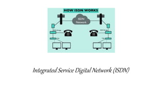 Integrated Service Digital Network (ISDN)
 