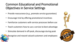 • Provide reassurance (e.g., promote service guarantees)
• Encourage trial by offering promotional incentives
• Familiarize customers with service processes before use
• Teach customers how to use a service to best advantage
• Stimulate demand in off-peak, discourage during peak
• Recognize and reward valued customers and employees
Common Educational and Promotional
Objectives in Service Settings
 