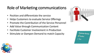 • Position and differentiate the service
• Helps Customers to evaluate Service Offerings
• Promote the Contribution of the Service Personnel
• Add Value through Communication Content
• Facilitate Customer Involvement in Production
• Stimulate or Dampen Demand to match Capacity
Role of Marketing communications
 