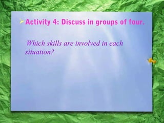 Activity 4: Discuss in groups of four.
Which skills are involved in each
situation?