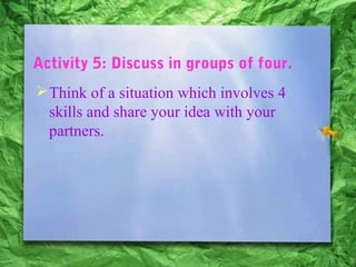 Activity 5: Discuss in groups of four.
Think of a situation which involves 4
skills and share your idea with your
partners.