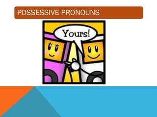 Possessive pronouns
POSSESSIVE PRONOUNS
POSSESSIVE PRONOUNS
 
