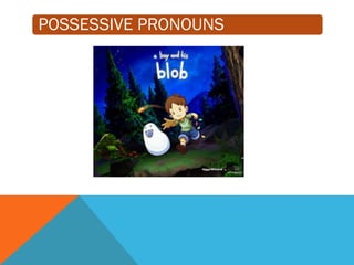 POSSESSIVE PRONOUNS
 