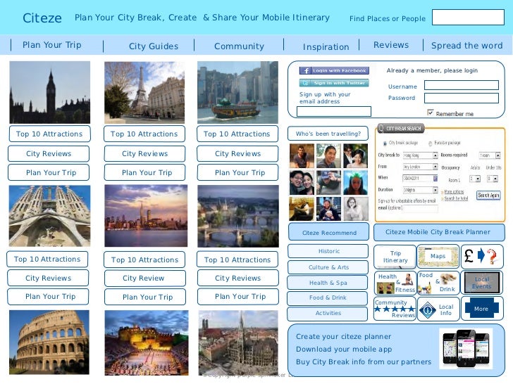 travel itinerary online starasbija