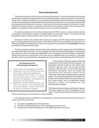Integrated Swm Integrated swm training guide | PDF