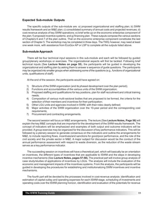 Integrated Swm Integrated swm training guide | PDF