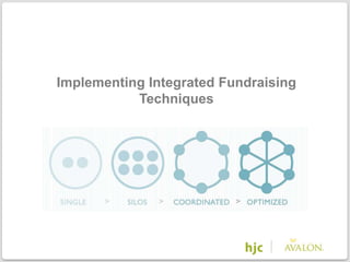 Implementing Integrated Fundraising
                      Techniques




. Page 1
 