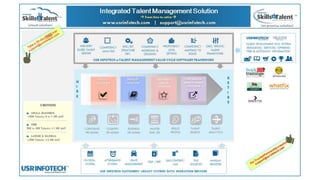 Integrated Talent Management Solution - from hire to retire 