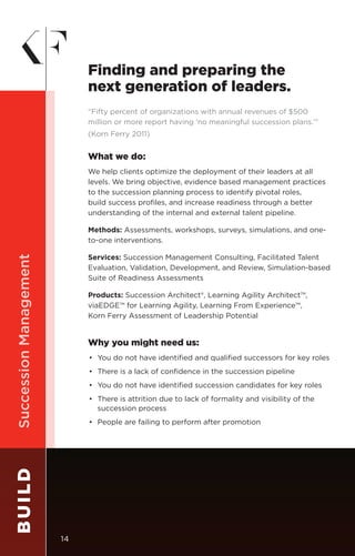 BUILDSuccessionManagement
What we do:
We help clients optimize the deployment of their leaders at all
levels. We bring objective, evidence based management practices
to the succession planning process to identify pivotal roles,
build success profiles, and increase readiness through a better
understanding of the internal and external talent pipeline.
Methods: Assessments, workshops, surveys, simulations, and one-
to-one interventions.
Services: Succession Management Consulting, Facilitated Talent
Evaluation, Validation, Development, and Review, Simulation-based
Suite of Readiness Assessments
Products: Succession Architect®, Learning Agility Architect™,
viaEDGE™ for Learning Agility, Learning From Experience™,
Korn Ferry Assessment of Leadership Potential
Why you might need us:
•	 You do not have identified and qualified successors for key roles
•	 There is a lack of confidence in the succession pipeline
•	 You do not have identified succession candidates for key roles
•	 There is attrition due to lack of formality and visibility of the
succession process
•	 People are failing to perform after promotion
“Fifty percent of organizations with annual revenues of $500
million or more report having ‘no meaningful succession plans.’”
(Korn Ferry 2011)
Finding and preparing the
next generation of leaders.
14
 