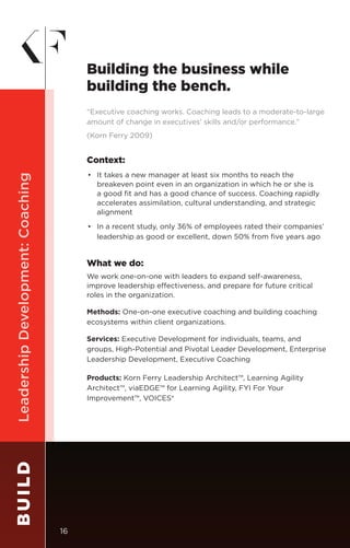 BUILDLeadershipDevelopment:Coaching
Context:
•	 It takes a new manager at least six months to reach the
breakeven point even in an organization in which he or she is
a good fit and has a good chance of success. Coaching rapidly
accelerates assimilation, cultural understanding, and strategic
alignment
•	 In a recent study, only 36% of employees rated their companies’
leadership as good or excellent, down 50% from five years ago
What we do:
We work one-on-one with leaders to expand self-awareness,
improve leadership effectiveness, and prepare for future critical
roles in the organization.
Methods: One-on-one executive coaching and building coaching
ecosystems within client organizations.
Services: Executive Development for individuals, teams, and
groups, High-Potential and Pivotal Leader Development, Enterprise
Leadership Development, Executive Coaching
Products: Korn Ferry Leadership Architect™, Learning Agility
Architect™, viaEDGE™ for Learning Agility, FYI For Your
Improvement™, VOICES®
“Executive coaching works. Coaching leads to a moderate-to-large
amount of change in executives’ skills and/or performance.”
(Korn Ferry 2009)
Building the business while
building the bench.
16
 