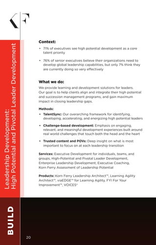 BUILD
Context:
•	 71% of executives see high potential development as a core
talent priority
•	 76% of senior executives believe their organizations need to
develop global leadership capabilities, but only 7% think they
are currently doing so very effectively
What we do:
We provide learning and development solutions for leaders.
Our goal is to help clients align and integrate their high potential
and succession management programs, and gain maximum
impact in closing leadership gaps.
Methods:
•	TalentSync: Our overarching framework for identifying,
developing, accelerating, and energizing high potential leaders
•	 Challenge-based development: Emphasis on engaging,
relevant, and meaningful development experiences built around
real world challenges that touch both the head and the heart
•	 Trusted content and POVs: Deep insight on what is most
important to focus on at each leadership transition
Services: Executive Development for individuals, teams, and
groups, High-Potential and Pivotal Leader Development,
Enterprise Leadership Development, Executive Coaching,
Korn Ferry Assessment of Leadership Potential
Products: Korn Ferry Leadership Architect™, Learning Agility
Architect™, viaEDGE™ for Learning Agility, FYI For Your
Improvement™, VOICES®
LeadershipDevelopment:
HighPotentialandPivotalLeaderDevelopment
20
 