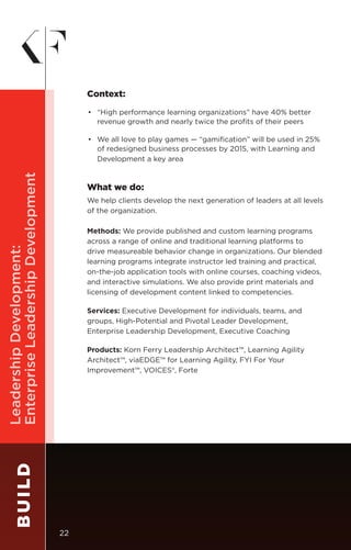 BUILD
Context:
•	 “High performance learning organizations” have 40% better
revenue growth and nearly twice the profits of their peers
•	 We all love to play games — “gamification” will be used in 25%
of redesigned business processes by 2015, with Learning and
Development a key area
What we do:
We help clients develop the next generation of leaders at all levels
of the organization.
Methods: We provide published and custom learning programs
across a range of online and traditional learning platforms to
drive measureable behavior change in organizations. Our blended
learning programs integrate instructor led training and practical,
on-the-job application tools with online courses, coaching videos,
and interactive simulations. We also provide print materials and
licensing of development content linked to competencies.
Services: Executive Development for individuals, teams, and
groups, High-Potential and Pivotal Leader Development,
Enterprise Leadership Development, Executive Coaching
Products: Korn Ferry Leadership Architect™, Learning Agility
Architect™, viaEDGE™ for Learning Agility, FYI For Your
Improvement™, VOICES®, Forte
LeadershipDevelopment:
EnterpriseLeadershipDevelopment
22
 