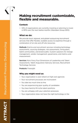 ATTRACTRecruitmentProcessOutsourcing
Context:
•	 53% of organizations are currently investing or planning to invest
in RPO over the next twelve months (Aberdeen Group 2012)
What we do:
We provide local, regional, and global outsourcing recruitment
services that offer flexible, scalable access to expertise through a
combination of on-site and off-site resources.
Methods: End-to-end recruitment services including technology
assessments, sourcing strategies, risk assessments, hiring plans,
talent communities, and brand audits. Custom solutions for change
management, vendor management, governance, and metrics and
measurement.
Services: Korn Ferry Four Dimensions of Leadership and Talent
Assessments, Talent Acquisition Advisory Services, Recruitment
Technology Services
Products: Foresight
Why you might need us:
•	 Your organization is over-reliant on high cost agencies
•	 Your recruitment processes are inconsistent
•	 You take too much time to hire
•	 You are experiencing poor quality of candidates
•	 You have hard-to-fill niche talent positions
•	 You are unhappy with your selection processes
•	 Your organization does not have the right technology or the
Making recruitment customizable,
flexible and measurable.
30
 