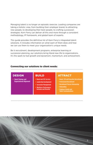 Managing talent is no longer an episodic exercise. Leading companies are
taking a holistic view, from building their employer brand, to attracting
new people, to developing their best people, to crafting succession
strategies. Korn Ferry can deliver all this and more through a consistent
methodology, IP framework, and global team of experts.
This guide provides the definitive list of Korn Ferry’s integrated talent
solutions. It includes information on what each of them does and how
we can use them to meet your organization’s unique needs.
Be it recruitment, development programs, enterprise learning or
succession planning, our solutions bring literal new life to organizations.
It’s the spark to fuel growth and dynamism, momentum, and achievement.
Connecting our solutions to client needs:
DESIGN BUILD ATTRACT
© Talent Strategy and
Organizational Alignment
©
Board and CEO Services
© Leadership Development
© Succession Management
©
Workforce Performance,
Inclusion and Diversity
© Board, CEO and Executive Recruitment
©
Professional Recruitment
© Recruitment Process Outsourcing
©
Onboarding
©
Employer Brands and
Talent Communications
5
 