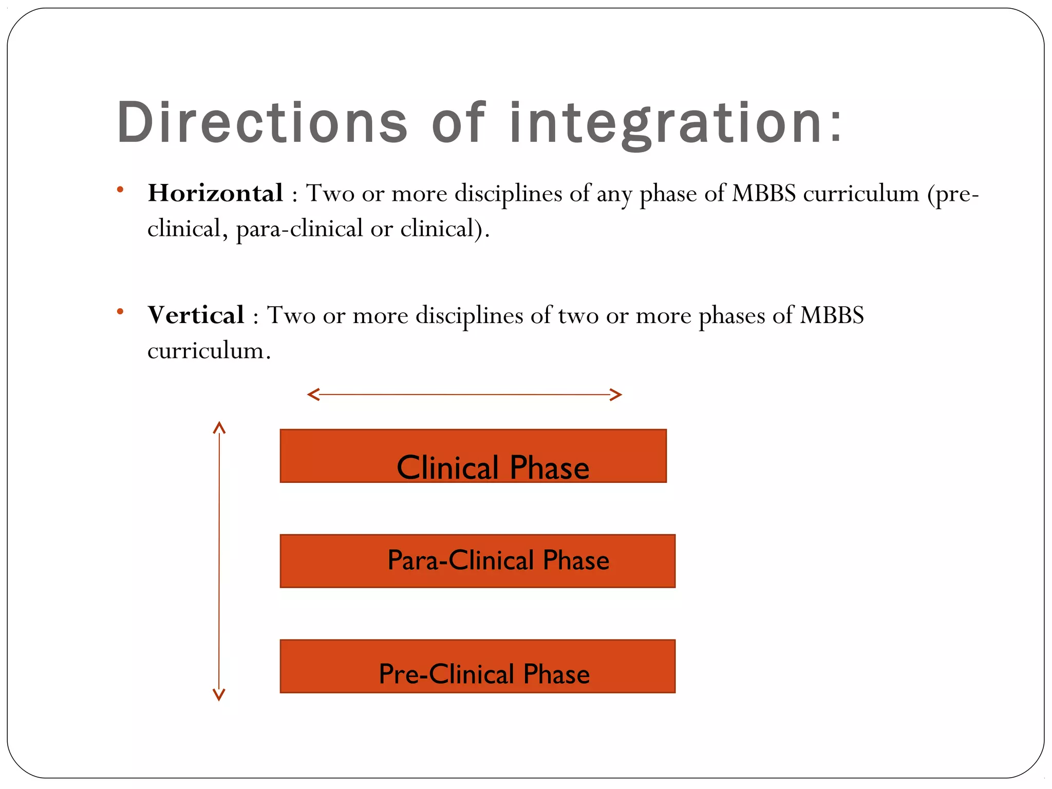 Directions of integration :
• Horizontal : Two or more disciplines of any phase of MBBS curriculum (pre-
  clinical, para-clinical or clinical).

• Vertical : Two or more disciplines of two or more phases of MBBS
  curriculum.



                            Clinical Phase

                           Para-Clinical Phase


                          Pre-Clinical Phase
 