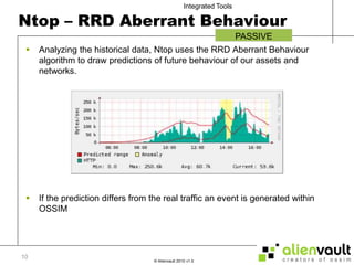 Ntop – RRD Aberrant BehaviourAnalyzing the historical data, Ntop uses the RRD Aberrant Behaviour algorithm to draw predictions of future behaviour of our assets and networks. If the prediction differs from the real traffic an event is generated within OSSIMPASSIVE10
