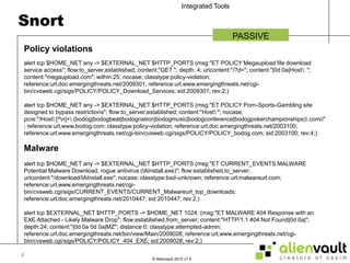 SnortPASSIVEPolicy violationsalert tcp $HOME_NET any -> $EXTERNAL_NET $HTTP_PORTS (msg:"ET POLICY Megaupload file download service access"; flow:to_server,established; content:"GET "; depth: 4; uricontent:"/?d="; content:"|0d 0a|Host\: "; content:"megaupload.com"; within:25; nocase; classtype:policy-violation; reference:url,doc.emergingthreats.net/2009301; reference:url,www.emergingthreats.net/cgi-bin/cvsweb.cgi/sigs/POLICY/POLICY_Download_Services; sid:2009301; rev:2;)alert tcp $HOME_NET any -> $EXTERNAL_NET $HTTP_PORTS (msg:"ET POLICY Porn-Sports-Gambling site designed to bypass restrictions"; flow:to_server,established; content:"Host\:"; nocase; pcre:"/Host\:[^\n]+\.(bodog|bodogbeat|bodognation|bodogmusic|bodogconference|bodogpokerchampionships)\.com/i"; reference:url,www.bodog.com; classtype:policy-violation; reference:url,doc.emergingthreats.net/2003100; reference:url,www.emergingthreats.net/cgi-bin/cvsweb.cgi/sigs/POLICY/POLICY_bodog.com; sid:2003100; rev:4;)Malwarealert tcp $HOME_NET any -> $EXTERNAL_NET $HTTP_PORTS (msg:"ET CURRENT_EVENTS MALWARE Potential Malware Download, rogue antivirus (IAInstall.exe)"; flow:established,to_server; uricontent:"/download/IAInstall.exe"; nocase; classtype:bad-unknown; reference:url,malwareurl.com; reference:url,www.emergingthreats.net/cgi-bin/cvsweb.cgi/sigs/CURRENT_EVENTS/CURRENT_Malwareurl_top_downloads; reference:url,doc.emergingthreats.net/2010447; sid:2010447; rev:2;)alert tcp $EXTERNAL_NET $HTTP_PORTS -> $HOME_NET 1024: (msg:"ET MALWARE 404 Response with an EXE Attached - Likely Malware Drop"; flow:established,from_server; content:"HTTP/1.1 404 Not Found|0d 0a|"; depth:24; content:"|0d 0a 0d 0a|MZ"; distance:0; classtype:attempted-admin; reference:url,doc.emergingthreats.net/bin/view/Main/2009028; reference:url,www.emergingthreats.net/cgi-bin/cvsweb.cgi/sigs/POLICY/POLICY_404_EXE; sid:2009028; rev:2;)4
