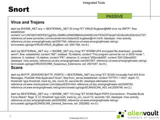 SnortPASSIVEVirus and Trojansalert tcp $HOME_NET any -> $EXTERNAL_NET 25 (msg:"ET VIRUS Bugbear@MM virus via SMTP"; flow: established; content:"uv+LRCQID7dIDFEECggDSLm9df8C/zSNKDBBAAoGA0AEUQ+FEN23f7doqAT/dCQk/xWcEQmDxCTD"; reference:url,www.symantec.com/avcenter/venc/data/w32.bugbear@mm.html; classtype: misc-activity; reference:url,doc.emergingthreats.net/2001764; reference:url,www.emergingthreats.net/cgi-bin/cvsweb.cgi/sigs/VIRUS/VIRUS_BugBear; sid: 2001764; rev:6;)alert tcp $EXTERNAL_NET any -> $HOME_NET any (msg:"ET WORM UPX encrypted file download - possible worm"; flow: established; content:"MZ"; isdataat: 76,relative; content:"This program cannot be run in DOS mode."; distance: 0; isdataat: 10,relative; content:"PE"; distance: 0; content:"|00|code|00|"; content:"|00 C0|text|00|"; classtype: misc-activity; reference:url,doc.emergingthreats.net/2001047; reference:url,www.emergingthreats.net/cgi-bin/cvsweb.cgi/sigs/VIRUS/WORM_Suspicious_Extensions; sid: 2001047; rev:6;)Scansalert tcp $HTTP_SERVERS $HTTP_PORTS -> $EXTERNAL_NET any (msg:"ET SCAN Unusually Fast 403 Error Messages, Possible Web Application Scan"; flow:from_server,established; content:"HTTP/1.1 403"; depth:13; threshold: type threshold, track by_dst, count 35, seconds 60; classtype:attempted-recon; reference:url,www.checkupdown.com/status/E403.html; reference:url,doc.emergingthreats.net/2009749; reference:url,www.emergingthreats.net/cgi-bin/cvsweb.cgi/sigs/SCAN/SCAN_403; sid:2009749; rev:2;)alert tcp $EXTERNAL_NET any -> $HOME_NET 110 (msg:"ET SCAN Rapid POP3 Connections - Possible Brute Force Attack"; flags: S,12; threshold: type both, track by_src, count 10, seconds 120; classtype: misc-activity; reference:url,doc.emergingthreats.net/2002992; reference:url,www.emergingthreats.net/cgi-bin/cvsweb.cgi/sigs/SCAN/SCAN_General_Services; sid: 2002992; rev:5;)5