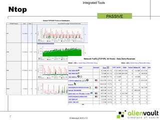 NtopPASSIVE7