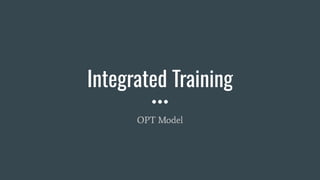 Integrated Training
OPT Model
 