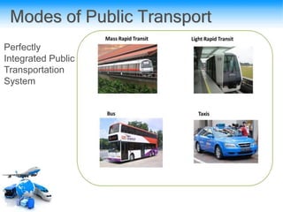 Modes of Public Transport
Perfectly
Integrated Public
Transportation
System
 