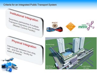 Criteria for an Integrated Public Transport System
 