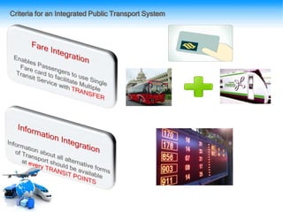 Criteria for an Integrated Public Transport System
 