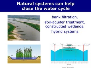 bank filtration,
soil-aquifer treatment,
constructed wetlands,
hybrid systems
Natural systems can help
close the water cycle
 