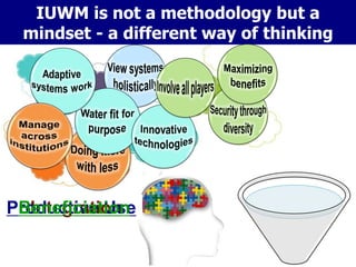 IUWM is not a methodology but a
mindset - a different way of thinking
IntegrationProductive UseBeneficiation
 