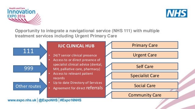 Integrated urgent care – Delivery of the 8 key elements